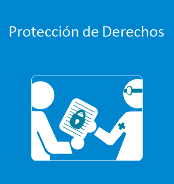 Derechos y Deberes